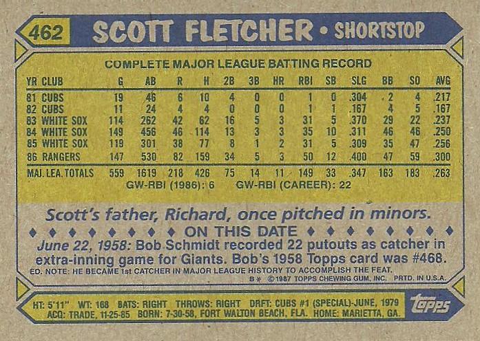 Scott Fletcher  baseball card collectible - Main Image 2