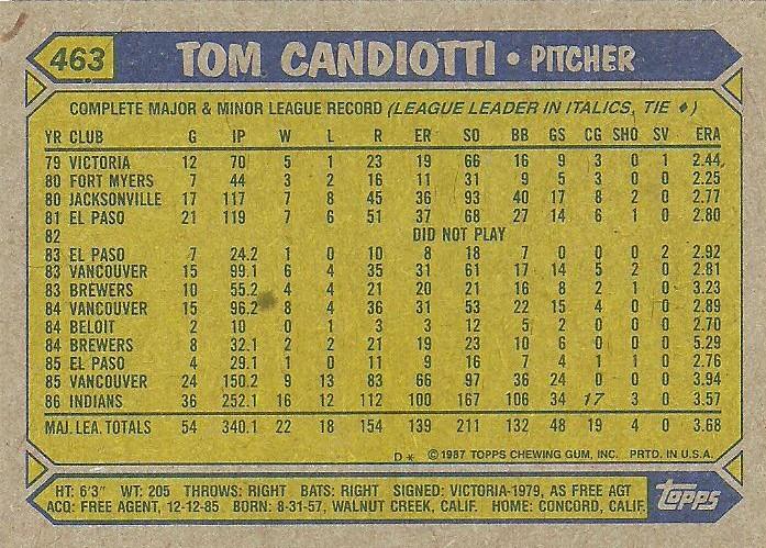 Tom Candiotti  baseball card collectible - Main Image 2