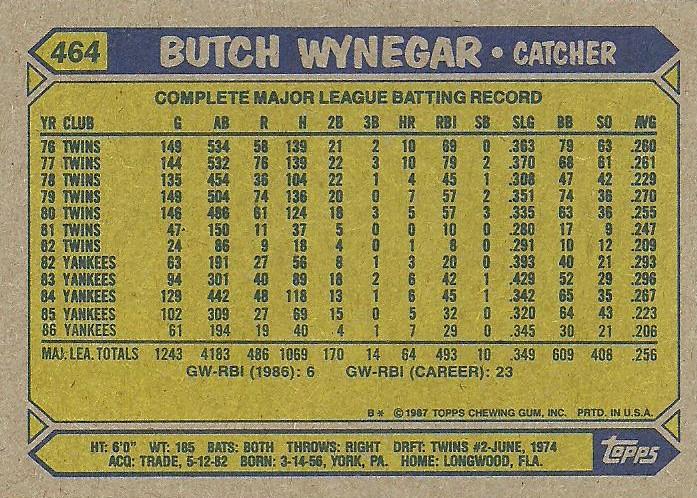 Butch Wynegar  baseball card collectible - Main Image 2