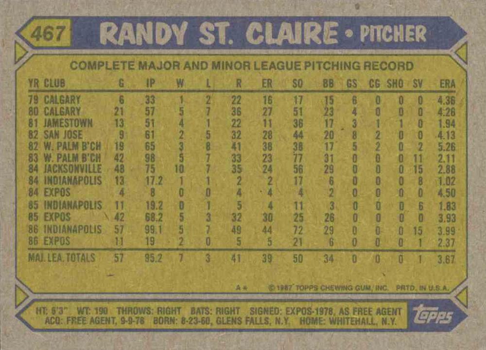 Randy St. Claire  baseball card collectible - Main Image 2