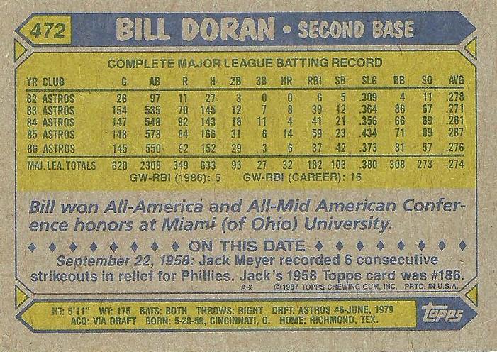Bill Doran  baseball card collectible - Main Image 2