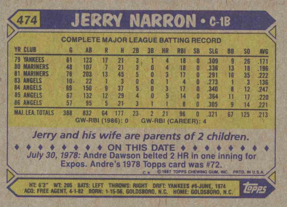 Jerry Narron  baseball card collectible - Main Image 2