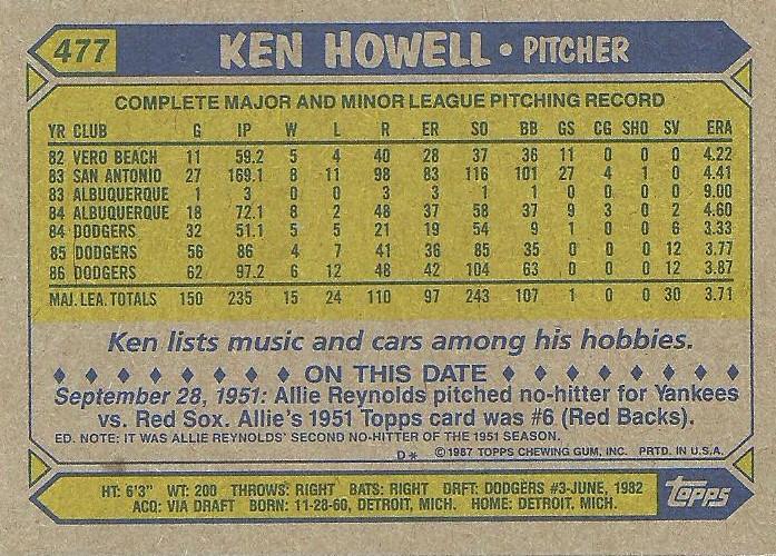 Ken Howell  baseball card collectible - Main Image 2