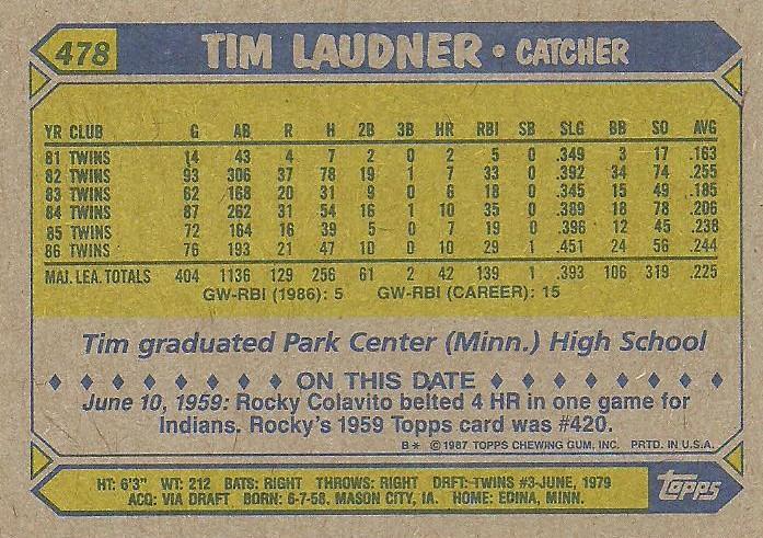 Tim Laudner  baseball card collectible - Main Image 2