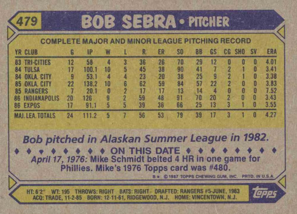 Bob Sebra  baseball card collectible - Main Image 2