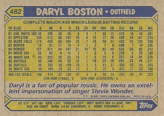 Daryl Boston  baseball card collectible - Main Image 2