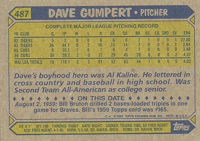 Dave Gumpert  baseball card collectible - Main Image 2