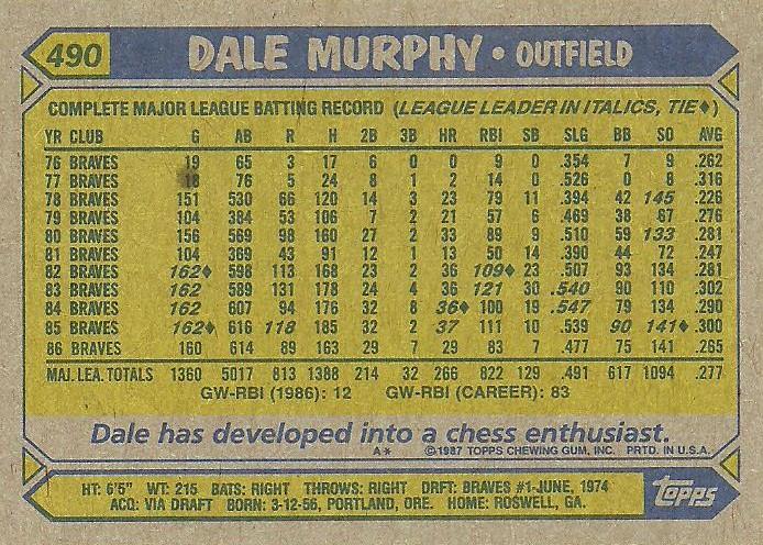 Dale Murphy  baseball card collectible - Main Image 2