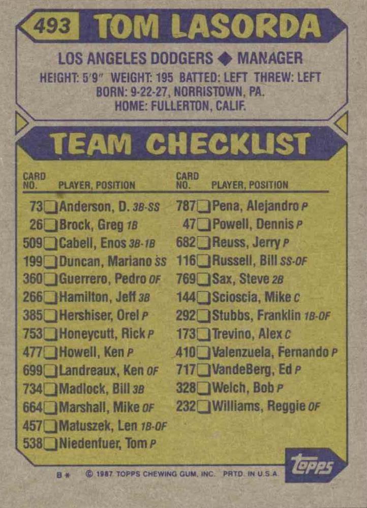 Tom Lasorda  baseball card collectible - Main Image 2