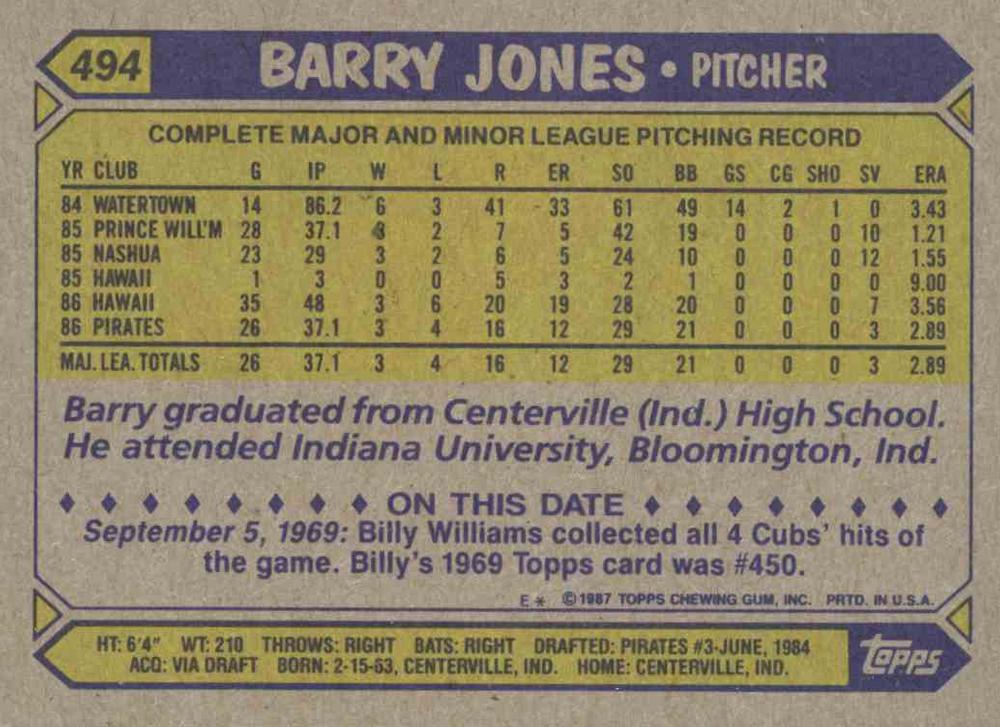 Barry Jones  baseball card collectible - Main Image 2