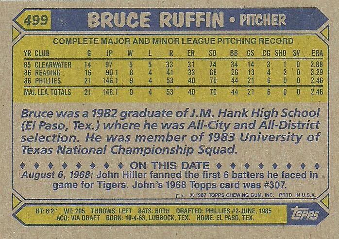 Bruce Ruffin  baseball card collectible - Main Image 2