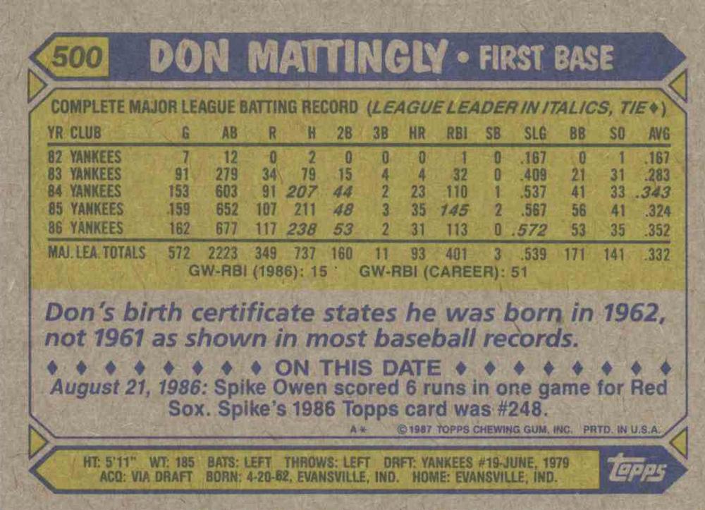 Don Mattingly  baseball card collectible - Main Image 2