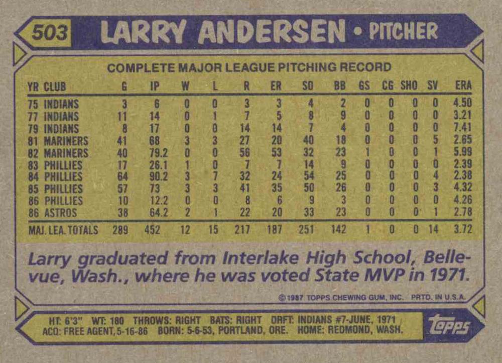 Larry Andersen  baseball card collectible - Main Image 2