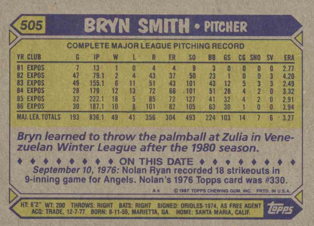 Bryn Smith  baseball card collectible - Main Image 2