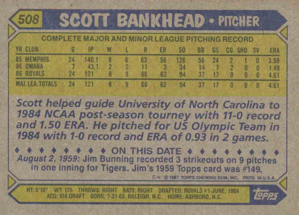 Scott Bankhead  baseball card collectible - Main Image 2