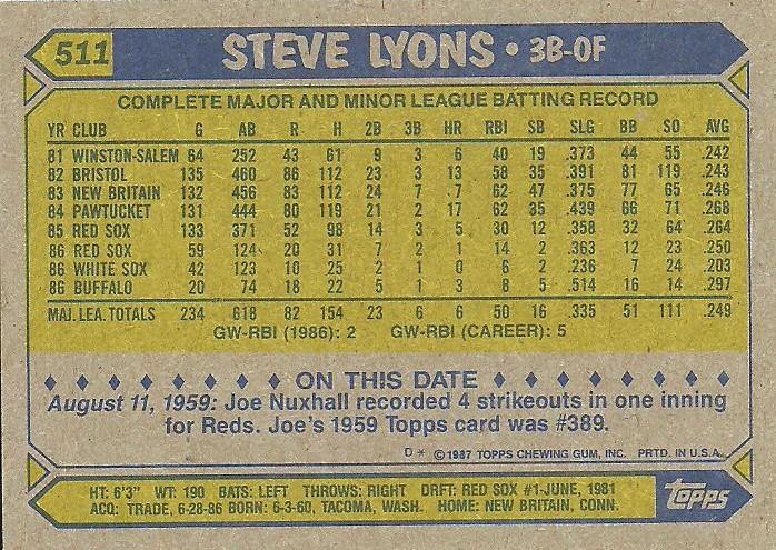 Steve Lyons  baseball card collectible - Main Image 2