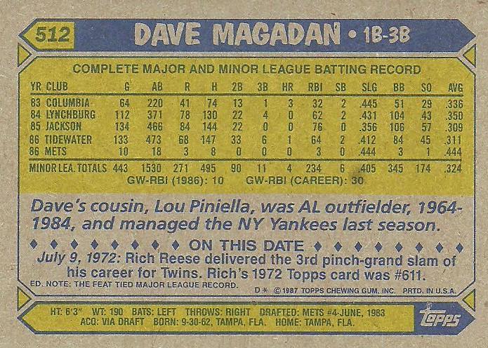 Dave Magadan  baseball card collectible - Main Image 2