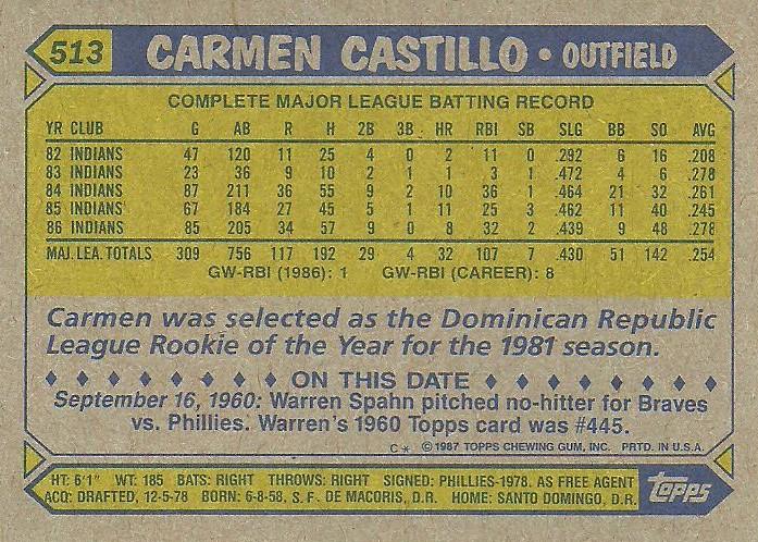 Carmen Castillo  baseball card collectible - Main Image 2