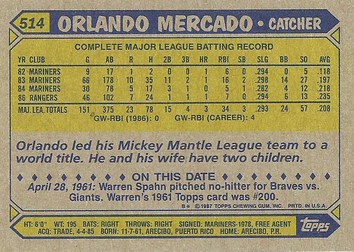 Orlando Mercado  baseball card collectible - Main Image 2