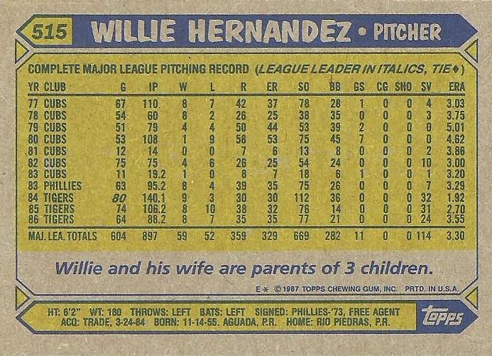 Willie Hernandez  baseball card collectible - Main Image 2