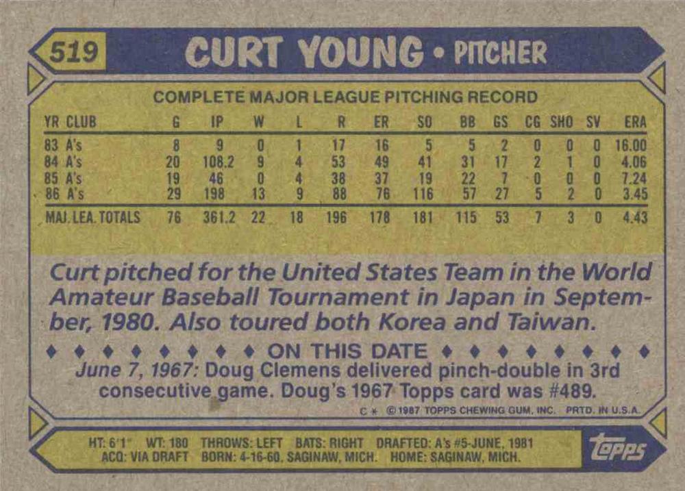 Curt Young  baseball card collectible - Main Image 2