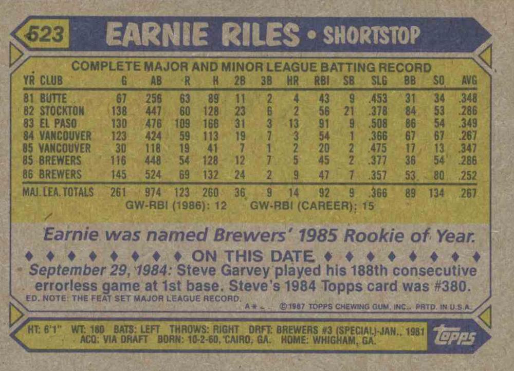 Earnie Riles  baseball card collectible - Main Image 2