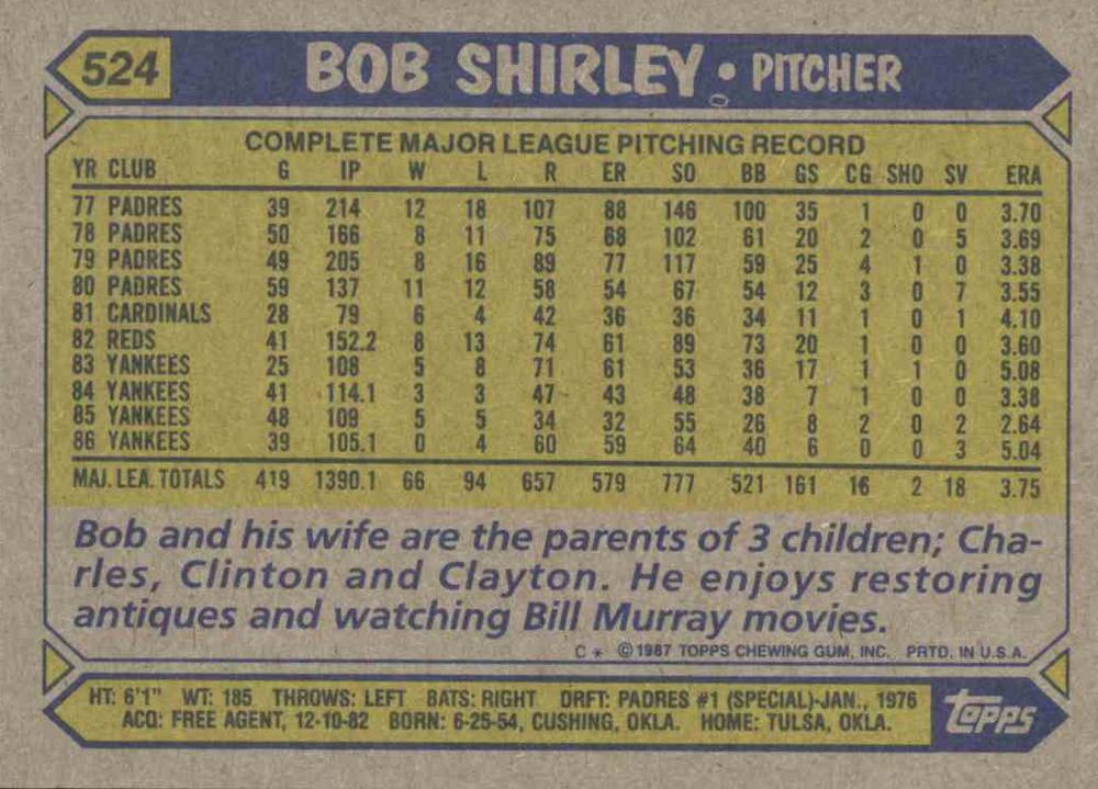 Bob Shirley  baseball card collectible - Main Image 2