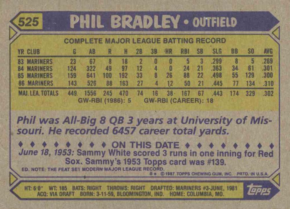 Phil Bradley  baseball card collectible - Main Image 2