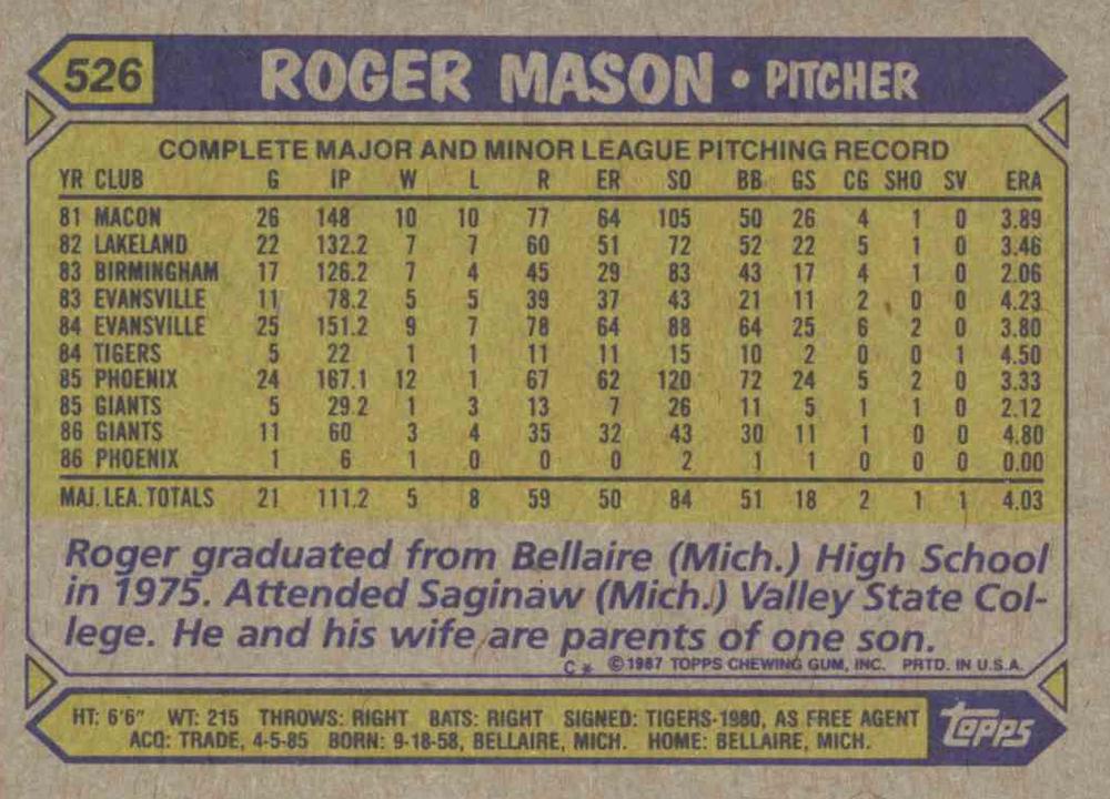 Roger Mason  baseball card collectible - Main Image 2