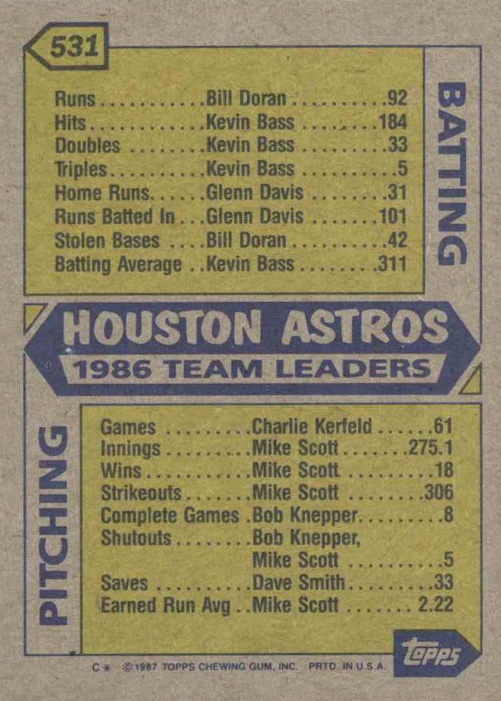 Astros Leaders  baseball card collectible - Main Image 2