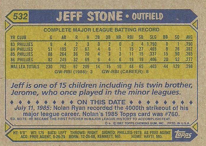 Jeff Stone  baseball card collectible - Main Image 2