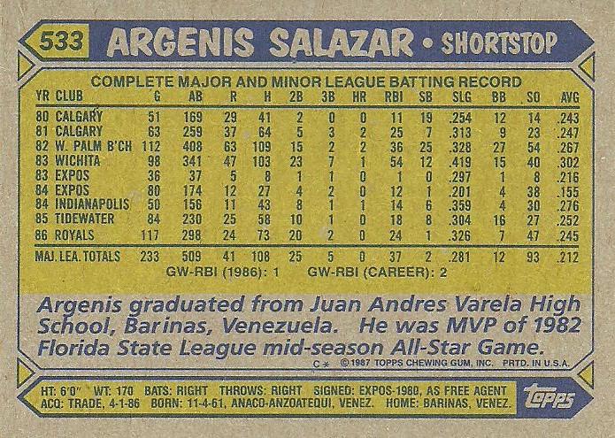 Argenis Salazar  baseball card collectible - Main Image 2