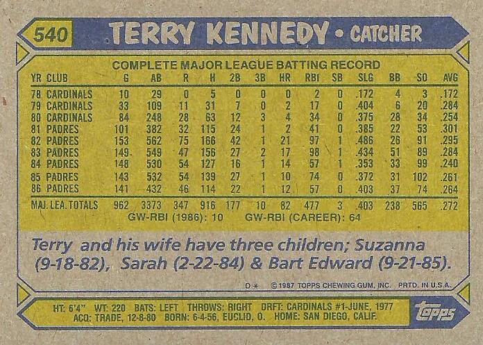 Terry Kennedy  baseball card collectible - Main Image 2