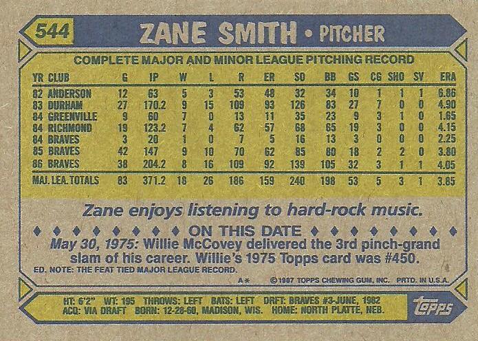 Zane Smith  baseball card collectible - Main Image 2