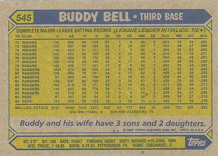 Buddy Bell  baseball card collectible - Main Image 2