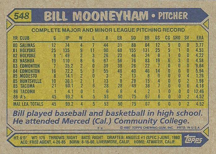 Bill Mooneyham  baseball card collectible - Main Image 2