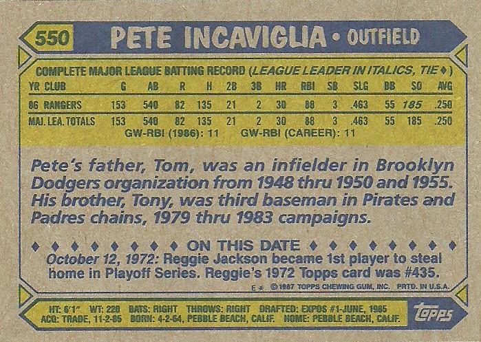 Pete Incaviglia  baseball card collectible - Main Image 2