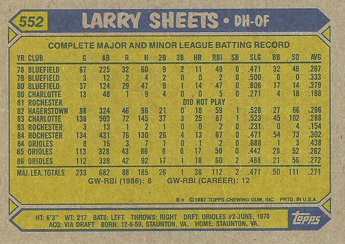 Larry Sheets  baseball card collectible - Main Image 2