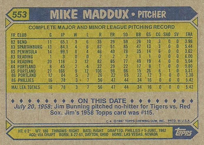 Mike Maddux  baseball card collectible - Main Image 2