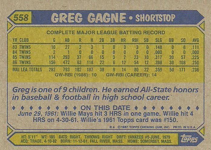 Greg Gagne  baseball card collectible - Main Image 2