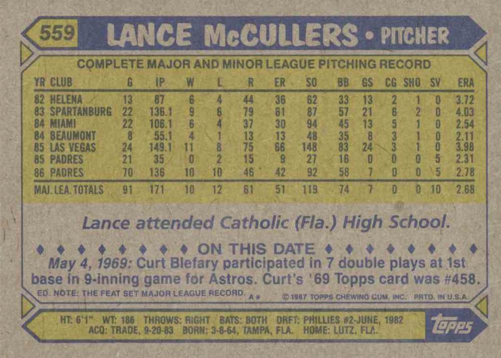 Lance McCullers  baseball card collectible - Main Image 2