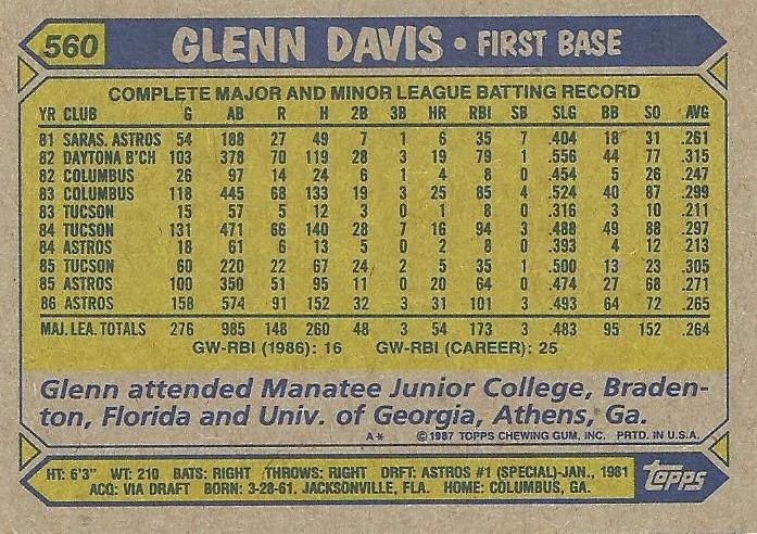 Glenn Davis  baseball card collectible - Main Image 2