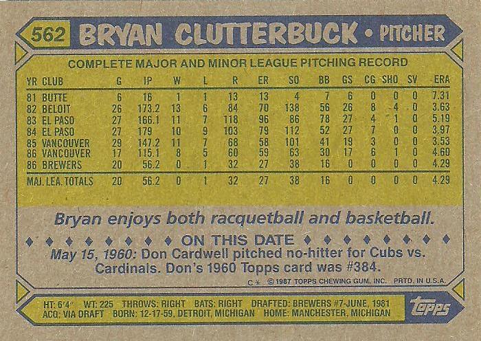 Bryan Clutterbuck  baseball card collectible - Main Image 2