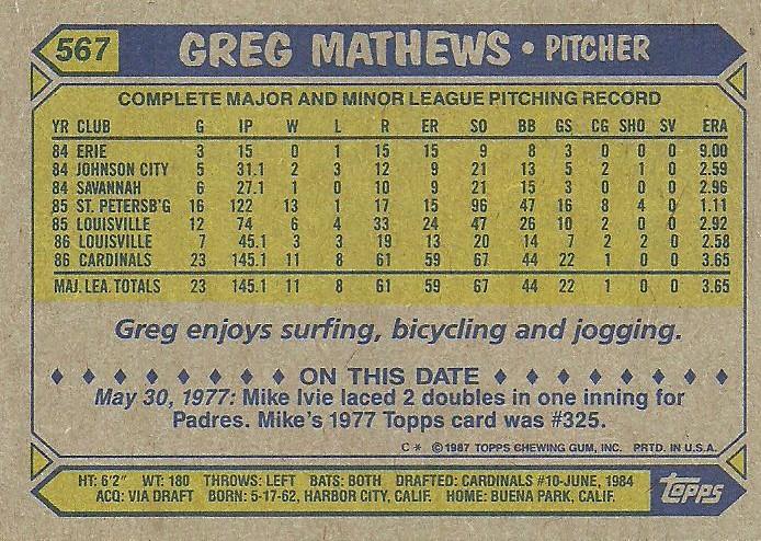 Greg Mathews  baseball card collectible - Main Image 2