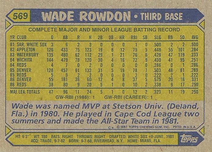 Wade Rowdon  baseball card collectible - Main Image 2