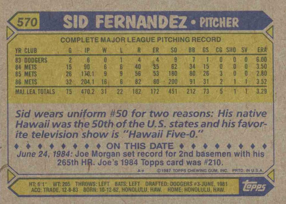 Sid Fernandez  baseball card collectible - Main Image 2
