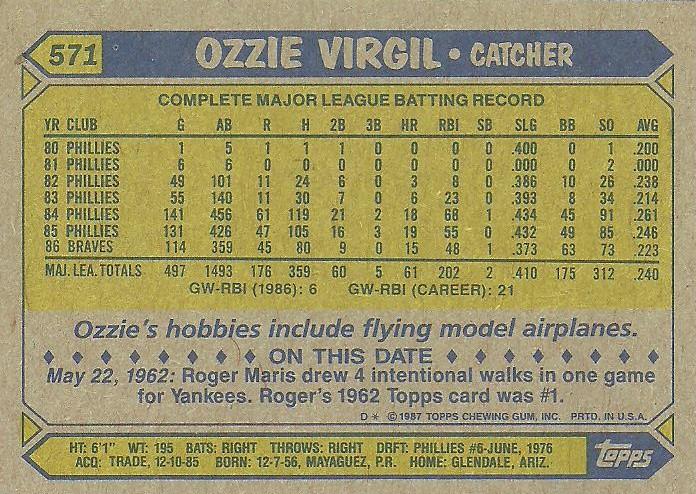 Ozzie Virgil  baseball card collectible - Main Image 2