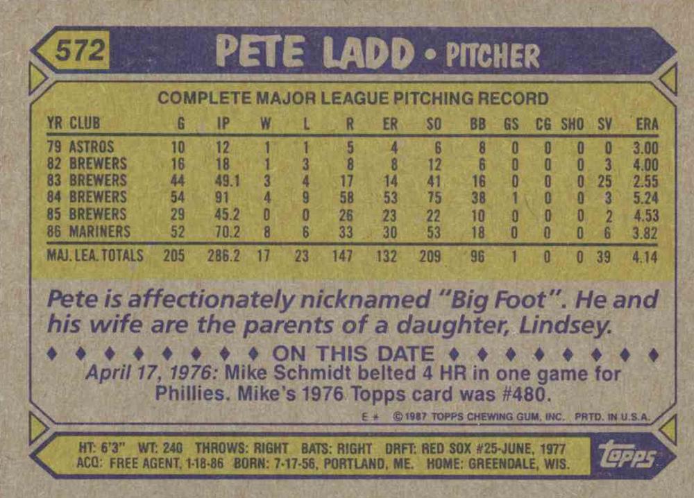 Pete Ladd  baseball card collectible - Main Image 2