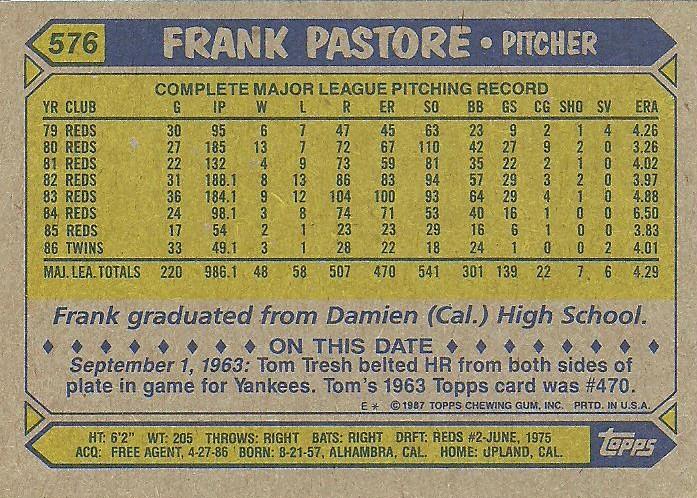 Frank Pastore  baseball card collectible - Main Image 2