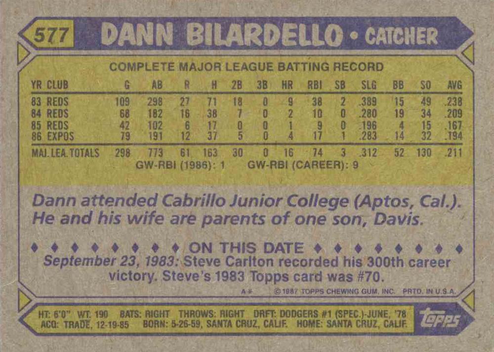 Dann Bilardello  baseball card collectible - Main Image 2
